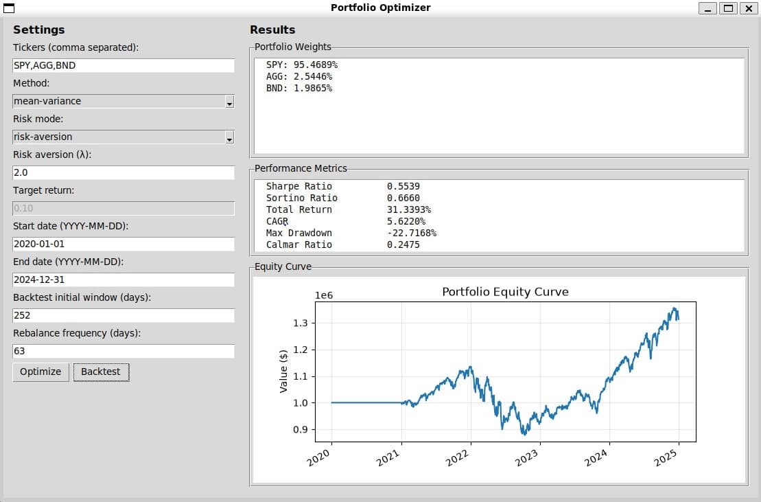 Portfolio Optimisation Software
